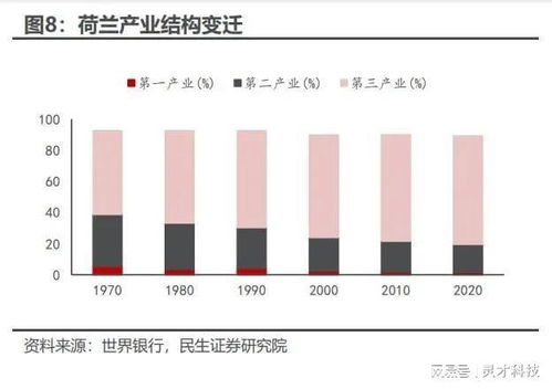 人力資源服務(wù)行業(yè)深度報(bào)告 探求國內(nèi)靈活用工成長空間