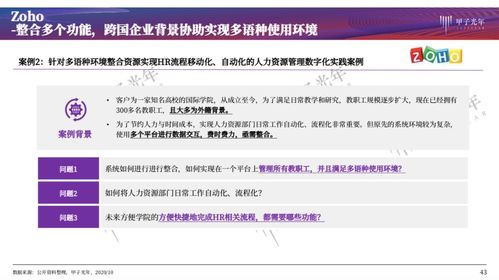 以肯耐珂薩等企業(yè)為例,看人力資源管理數(shù)字化的最佳實踐