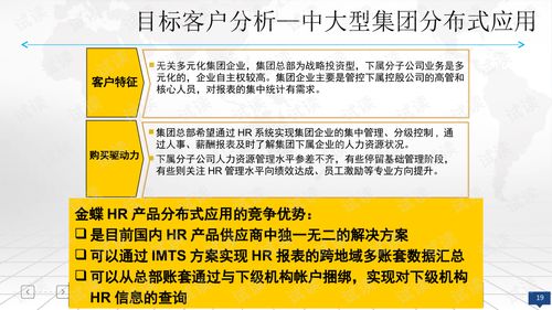 hr集團(tuán)人力資源管理解決方案.ppt 互聯(lián)網(wǎng)文檔類資源 csdn下載